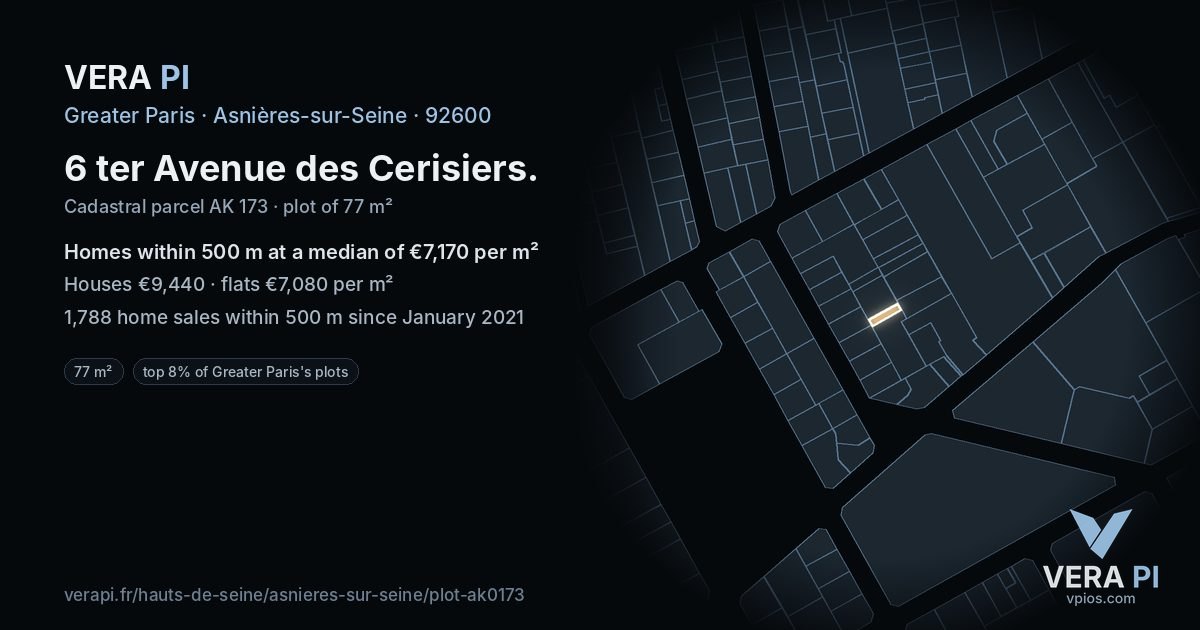 6 ter Avenue des Cerisiers, Asnières-sur-Seine at night – the plot lit, the parcels around coloured by the prices near them