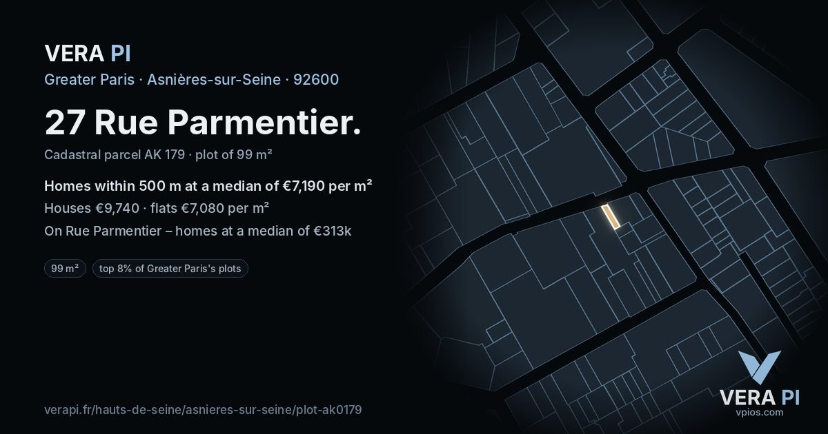 27 Rue Parmentier, Asnières-sur-Seine at night – the plot lit, the parcels around coloured by the prices near them
