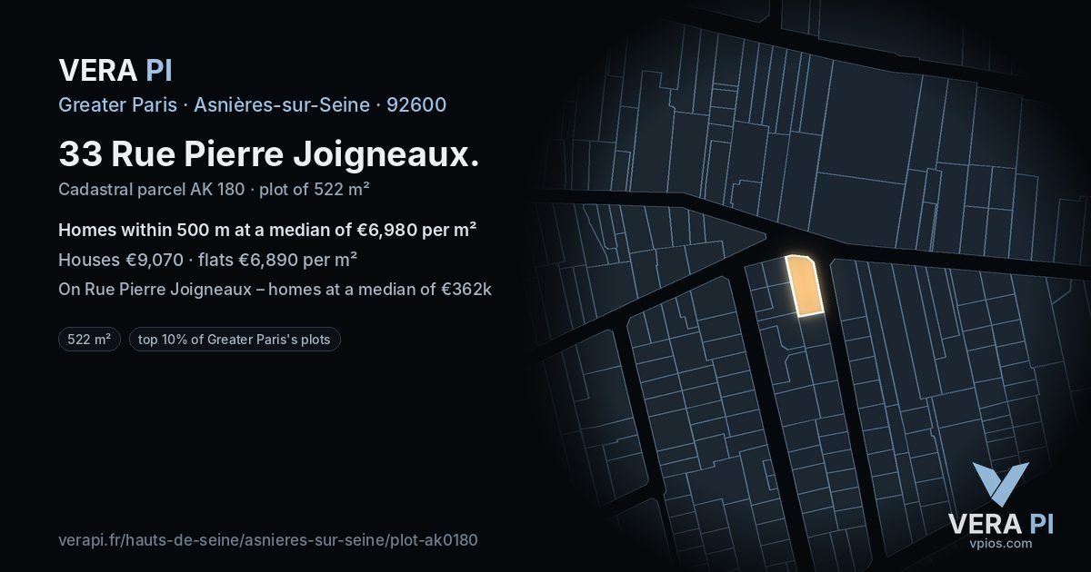 33 Rue Pierre Joigneaux, Asnières-sur-Seine at night – the plot lit, the parcels around coloured by the prices near them