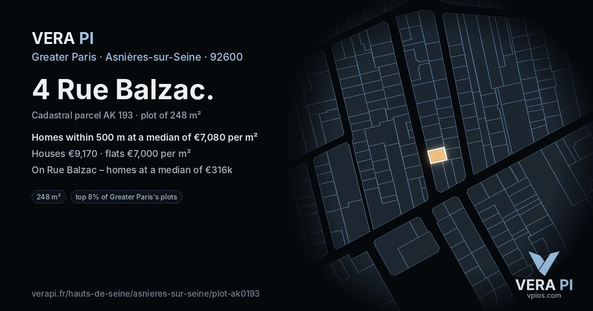4 Rue Balzac, Asnières-sur-Seine at night – the plot lit, the parcels around coloured by the prices near them