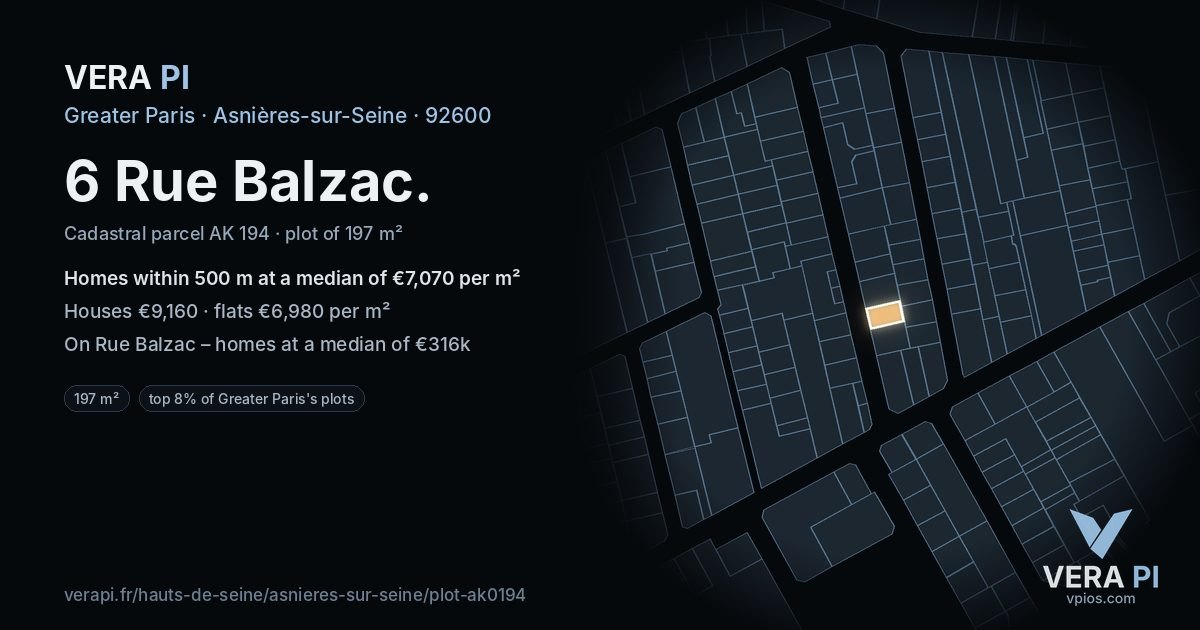 6 Rue Balzac, Asnières-sur-Seine at night – the plot lit, the parcels around coloured by the prices near them