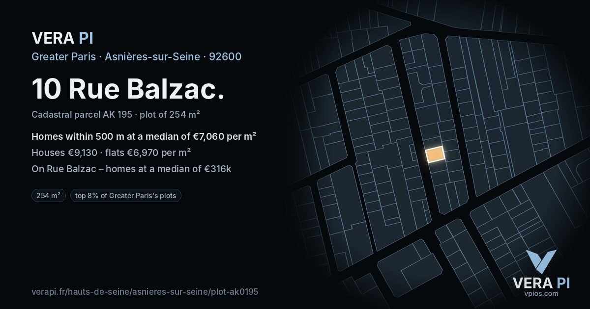 10 Rue Balzac, Asnières-sur-Seine at night – the plot lit, the parcels around coloured by the prices near them