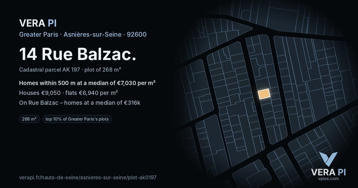14 Rue Balzac, Asnières-sur-Seine at night – the plot lit, the parcels around coloured by the prices near them