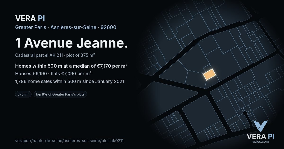 1 Avenue Jeanne, Asnières-sur-Seine at night – the plot lit, the parcels around coloured by the prices near them