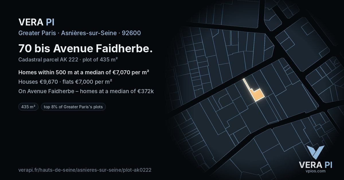 70 bis Avenue Faidherbe, Asnières-sur-Seine at night – the plot lit, the parcels around coloured by the prices near them