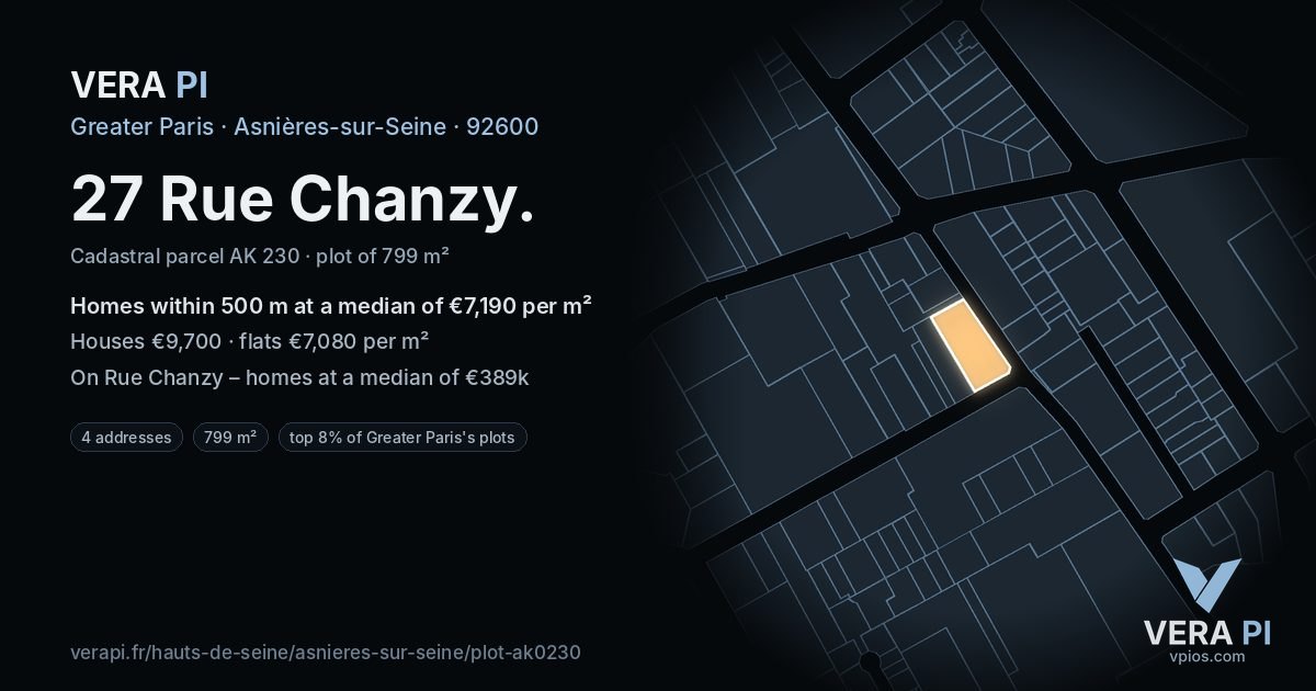 27 Rue Chanzy, Asnières-sur-Seine at night – the plot lit, the parcels around coloured by the prices near them