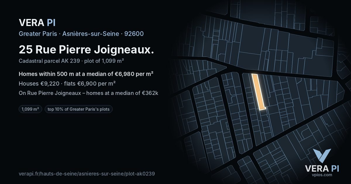 25 Rue Pierre Joigneaux, Asnières-sur-Seine at night – the plot lit, the parcels around coloured by the prices near them