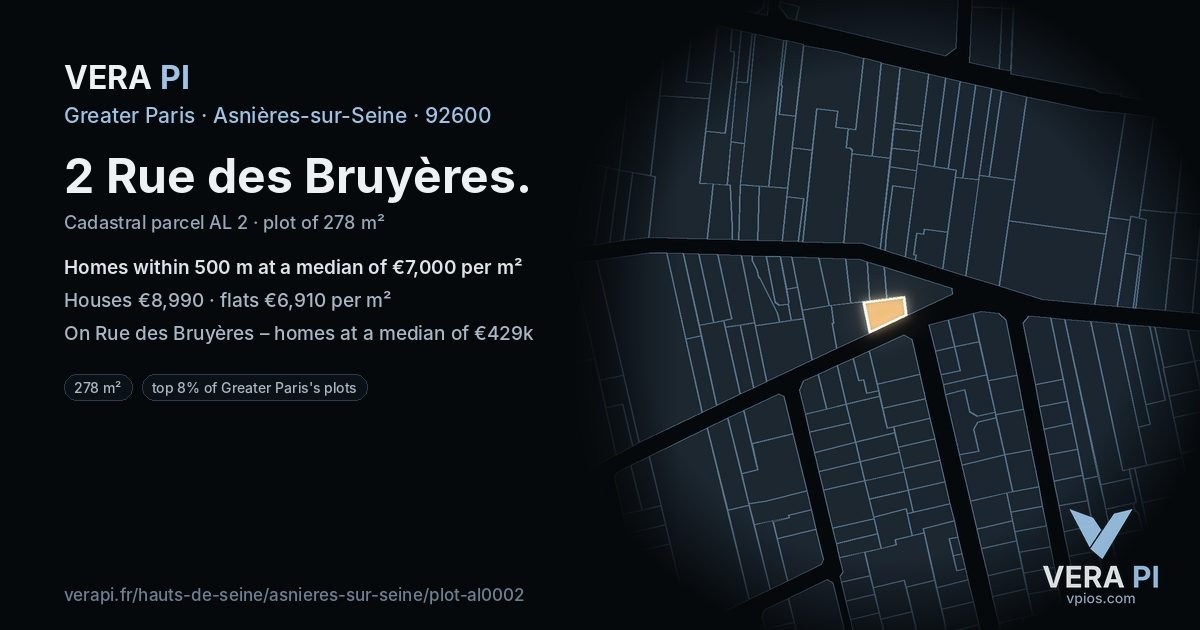 2 Rue des Bruyères, Asnières-sur-Seine at night – the plot lit, the parcels around coloured by the prices near them