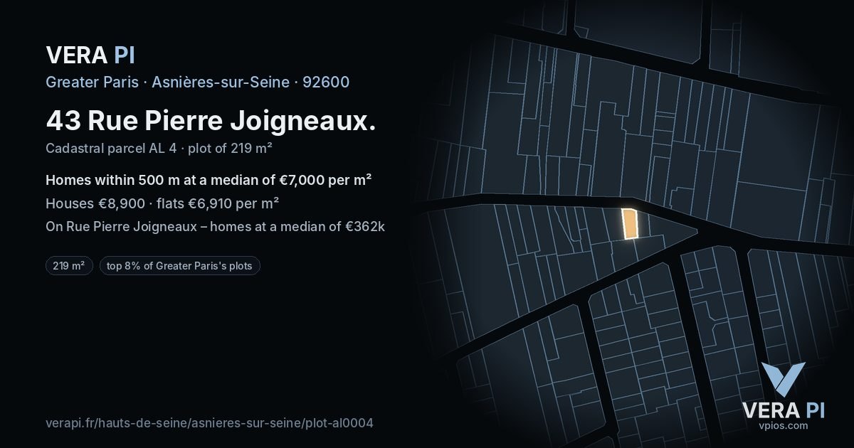 43 Rue Pierre Joigneaux, Asnières-sur-Seine at night – the plot lit, the parcels around coloured by the prices near them