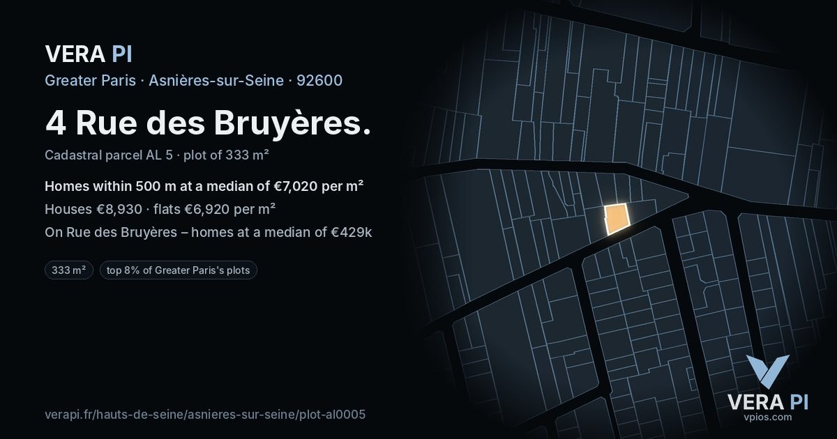 4 Rue des Bruyères, Asnières-sur-Seine at night – the plot lit, the parcels around coloured by the prices near them