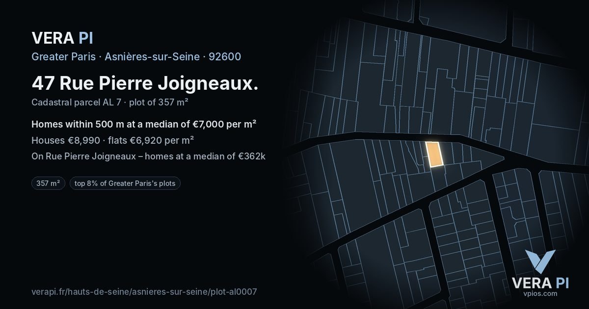 47 Rue Pierre Joigneaux, Asnières-sur-Seine at night – the plot lit, the parcels around coloured by the prices near them