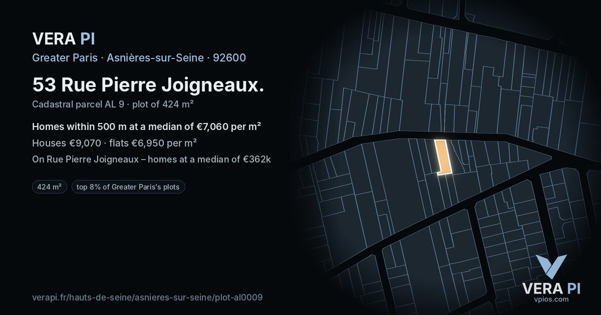 53 Rue Pierre Joigneaux, Asnières-sur-Seine at night – the plot lit, the parcels around coloured by the prices near them