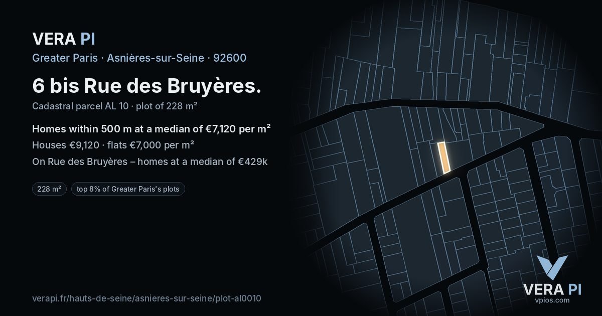 6 bis Rue des Bruyères, Asnières-sur-Seine at night – the plot lit, the parcels around coloured by the prices near them