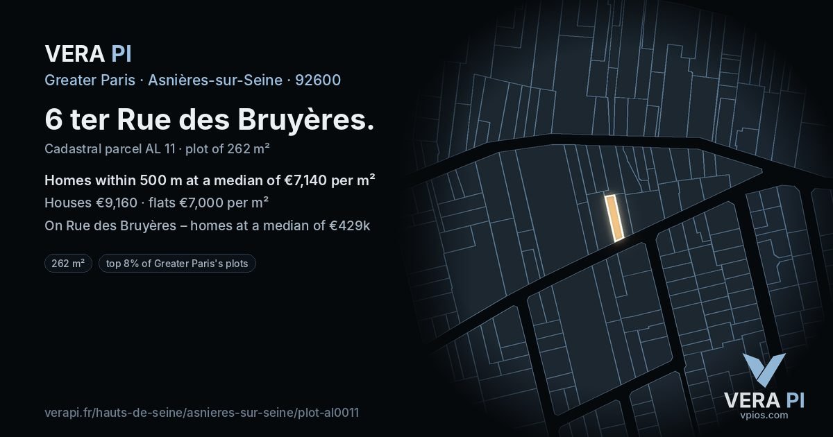 6 ter Rue des Bruyères, Asnières-sur-Seine at night – the plot lit, the parcels around coloured by the prices near them