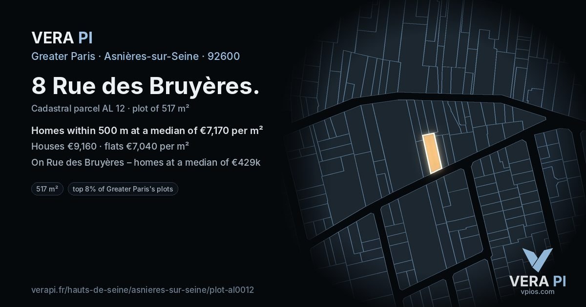 8 Rue des Bruyères, Asnières-sur-Seine at night – the plot lit, the parcels around coloured by the prices near them
