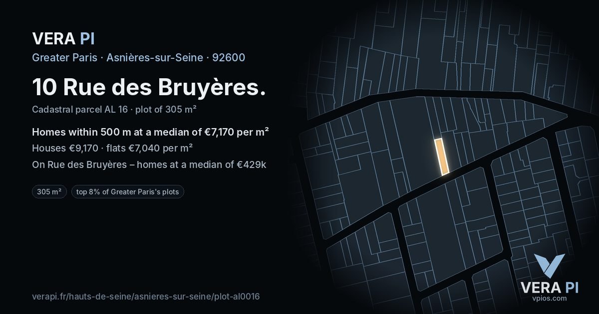 10 Rue des Bruyères, Asnières-sur-Seine at night – the plot lit, the parcels around coloured by the prices near them