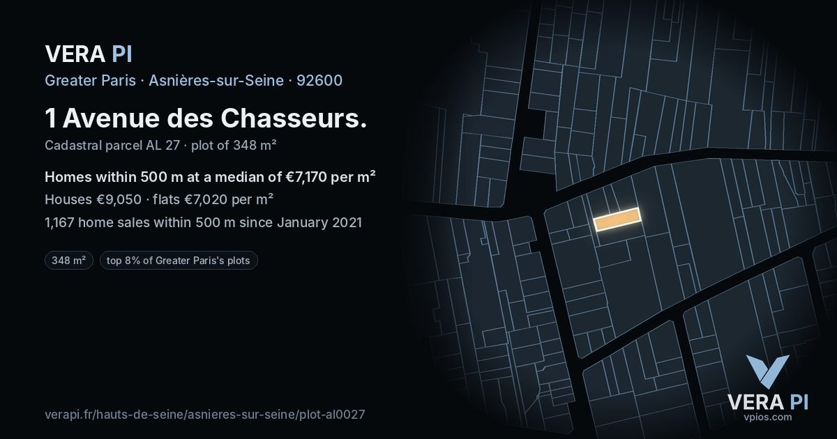 1 Avenue des Chasseurs, Asnières-sur-Seine at night – the plot lit, the parcels around coloured by the prices near them