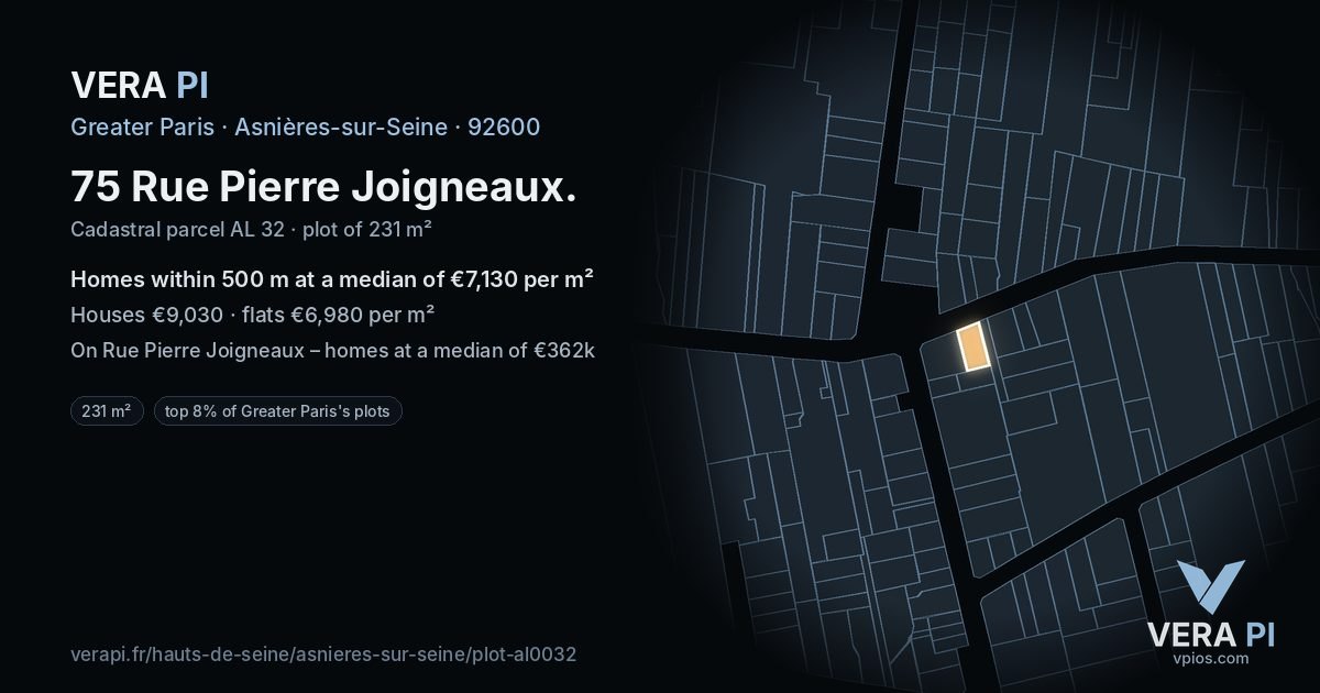 75 Rue Pierre Joigneaux, Asnières-sur-Seine at night – the plot lit, the parcels around coloured by the prices near them
