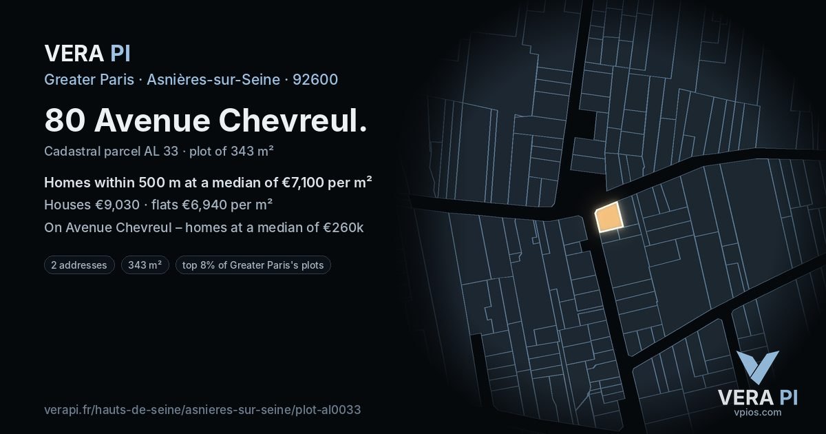 80 Avenue Chevreul, Asnières-sur-Seine at night – the plot lit, the parcels around coloured by the prices near them
