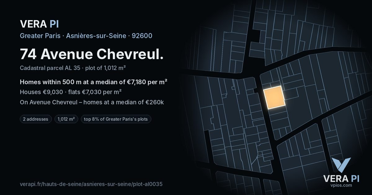 74 Avenue Chevreul, Asnières-sur-Seine at night – the plot lit, the parcels around coloured by the prices near them