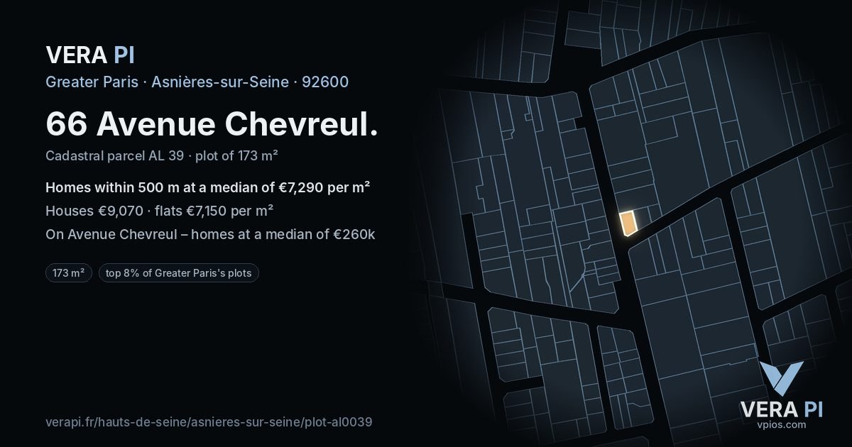 66 Avenue Chevreul, Asnières-sur-Seine at night – the plot lit, the parcels around coloured by the prices near them