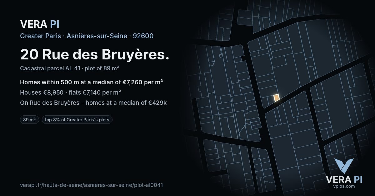 20 Rue des Bruyères, Asnières-sur-Seine at night – the plot lit, the parcels around coloured by the prices near them