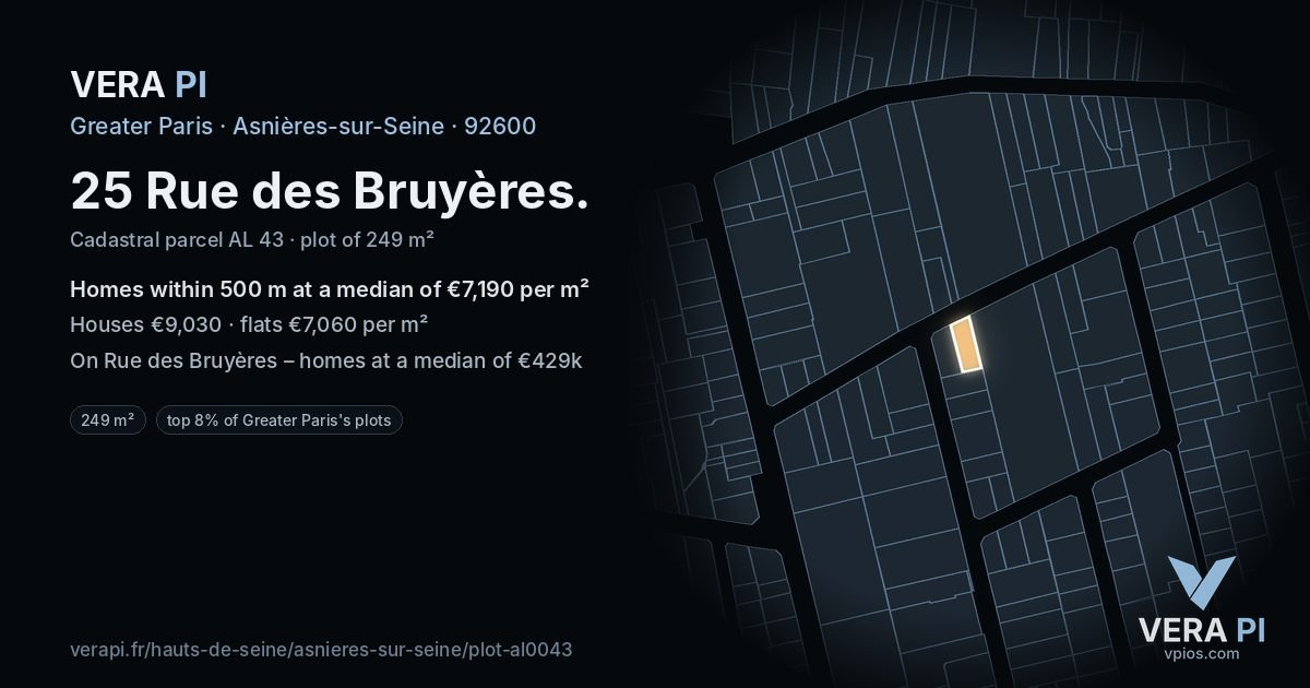 25 Rue des Bruyères, Asnières-sur-Seine at night – the plot lit, the parcels around coloured by the prices near them
