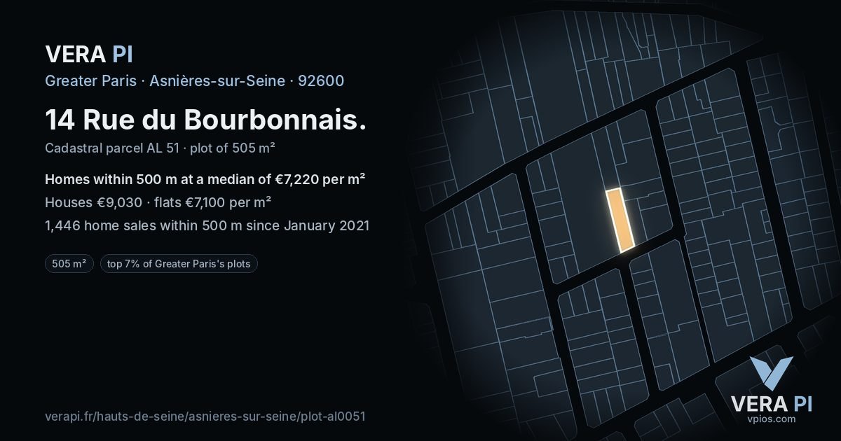 14 Rue du Bourbonnais, Asnières-sur-Seine at night – the plot lit, the parcels around coloured by the prices near them