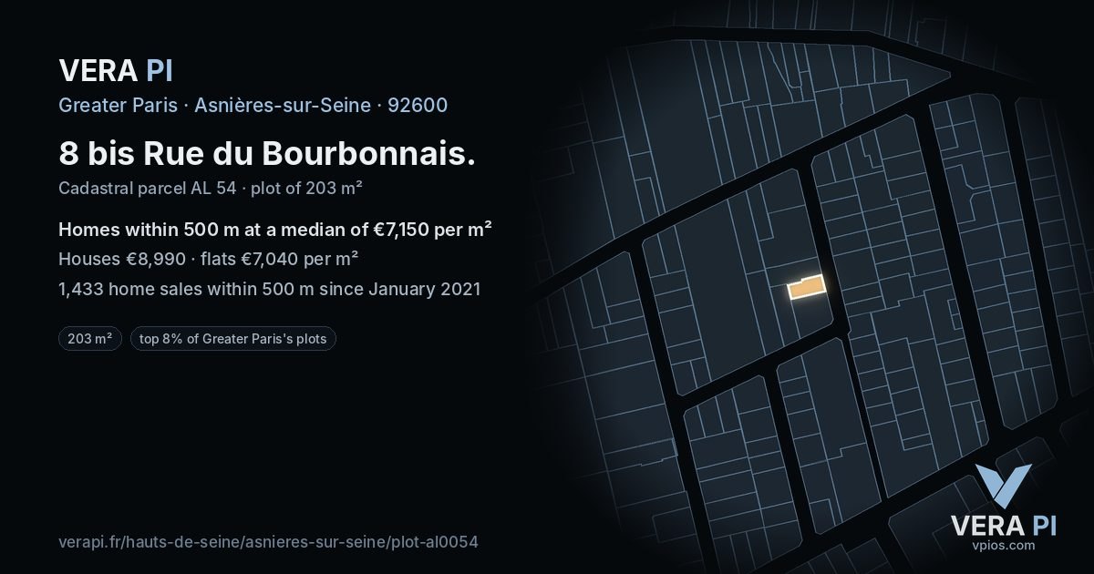 8 bis Rue du Bourbonnais, Asnières-sur-Seine at night – the plot lit, the parcels around coloured by the prices near them