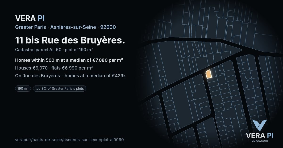 11 bis Rue des Bruyères, Asnières-sur-Seine at night – the plot lit, the parcels around coloured by the prices near them