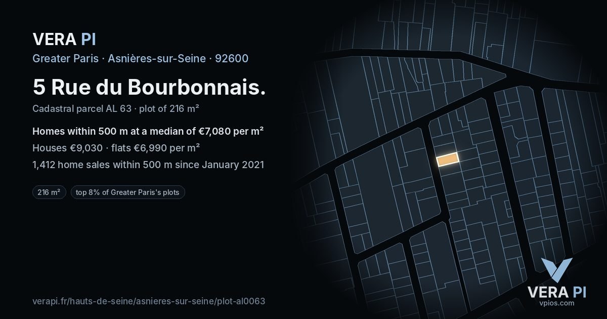 5 Rue du Bourbonnais, Asnières-sur-Seine at night – the plot lit, the parcels around coloured by the prices near them