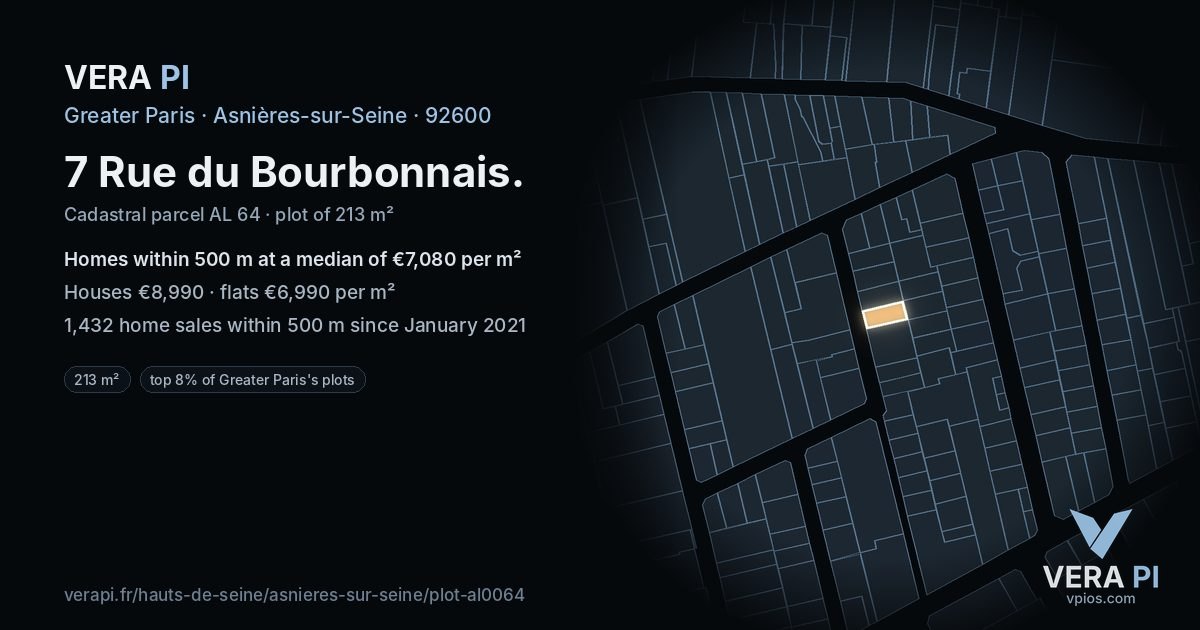 7 Rue du Bourbonnais, Asnières-sur-Seine at night – the plot lit, the parcels around coloured by the prices near them