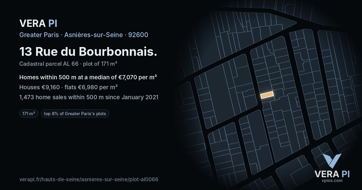 13 Rue du Bourbonnais, Asnières-sur-Seine at night – the plot lit, the parcels around coloured by the prices near them