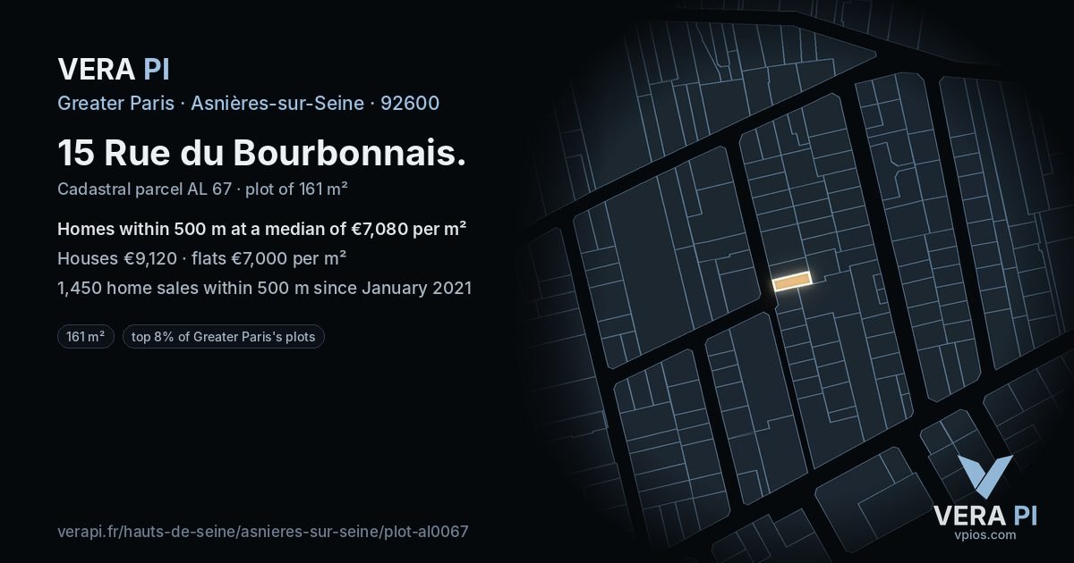 15 Rue du Bourbonnais, Asnières-sur-Seine at night – the plot lit, the parcels around coloured by the prices near them