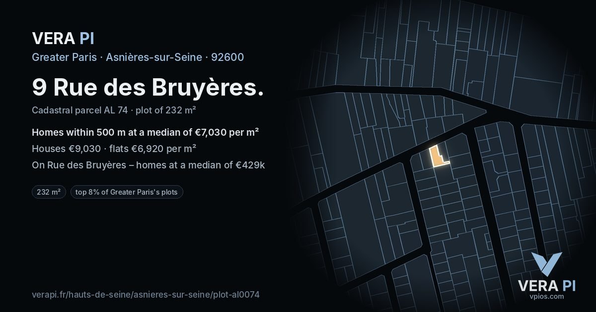 9 Rue des Bruyères, Asnières-sur-Seine at night – the plot lit, the parcels around coloured by the prices near them