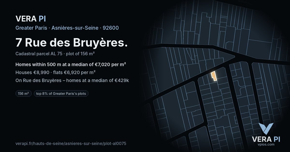 7 Rue des Bruyères, Asnières-sur-Seine at night – the plot lit, the parcels around coloured by the prices near them