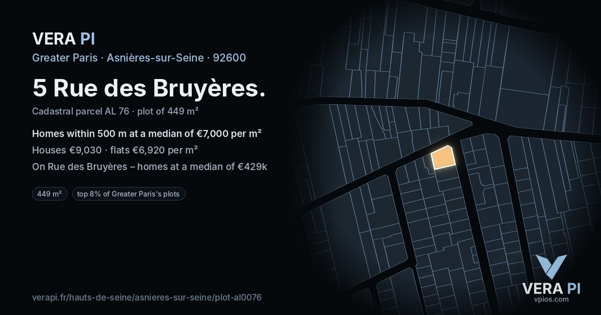 5 Rue des Bruyères, Asnières-sur-Seine at night – the plot lit, the parcels around coloured by the prices near them