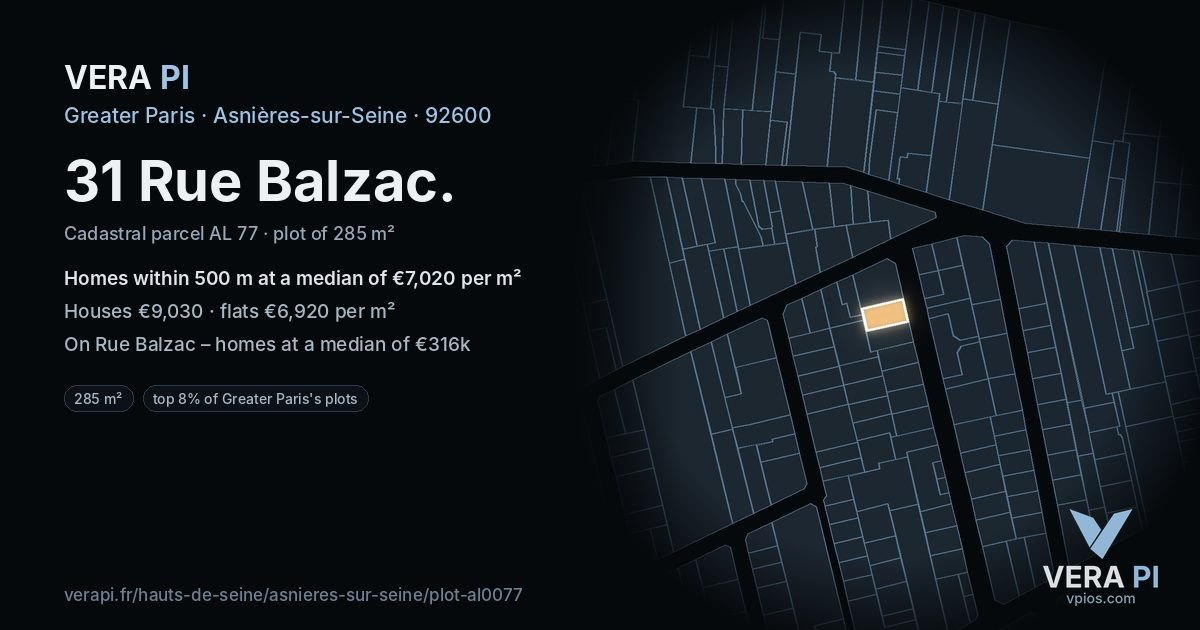 31 Rue Balzac, Asnières-sur-Seine at night – the plot lit, the parcels around coloured by the prices near them