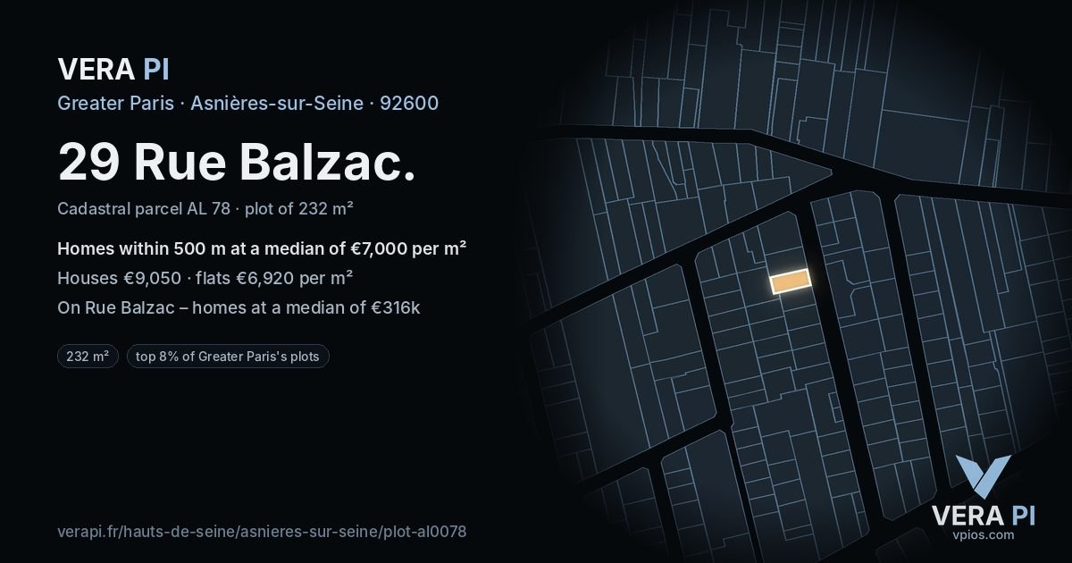 29 Rue Balzac, Asnières-sur-Seine at night – the plot lit, the parcels around coloured by the prices near them