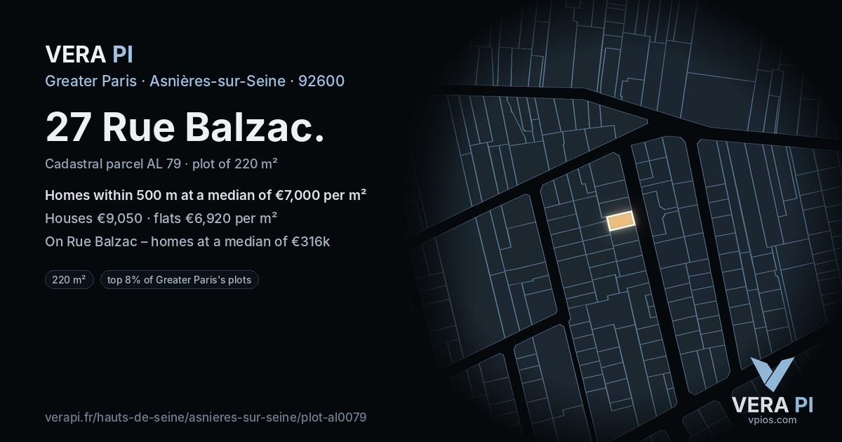 27 Rue Balzac, Asnières-sur-Seine at night – the plot lit, the parcels around coloured by the prices near them