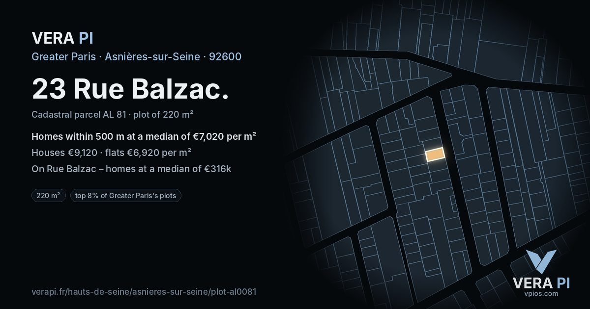 23 Rue Balzac, Asnières-sur-Seine at night – the plot lit, the parcels around coloured by the prices near them