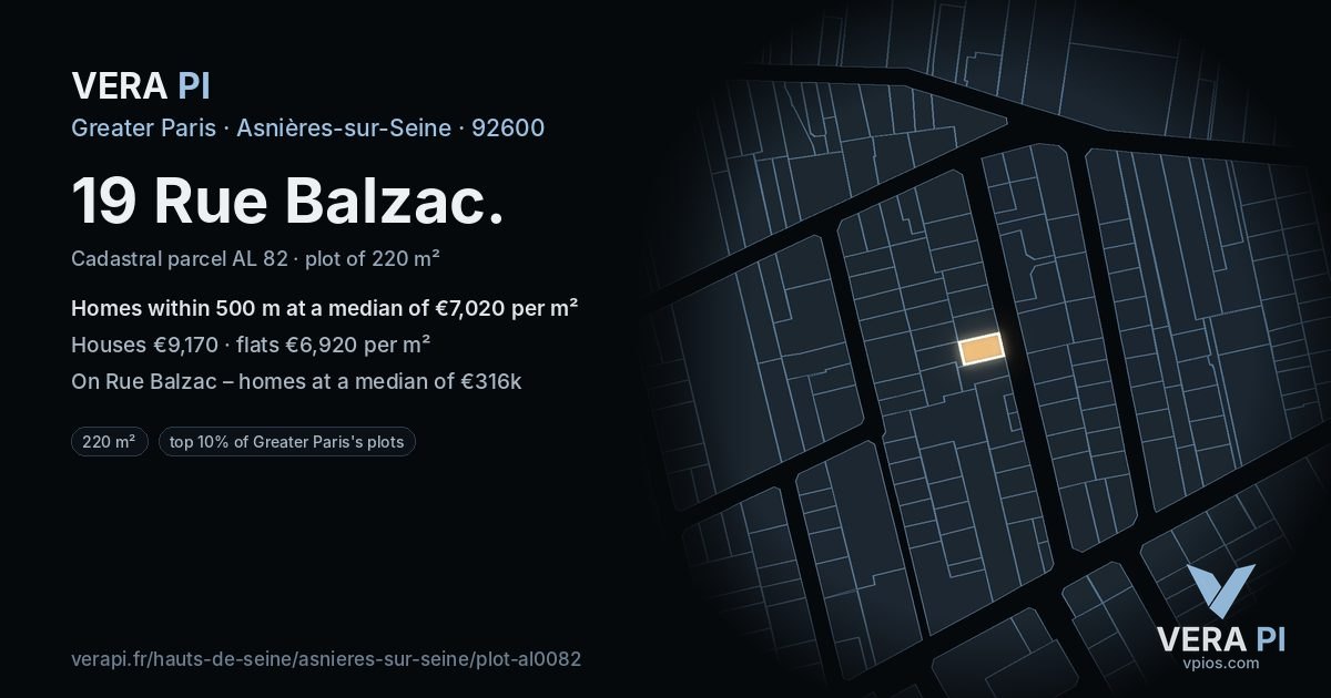 19 Rue Balzac, Asnières-sur-Seine at night – the plot lit, the parcels around coloured by the prices near them