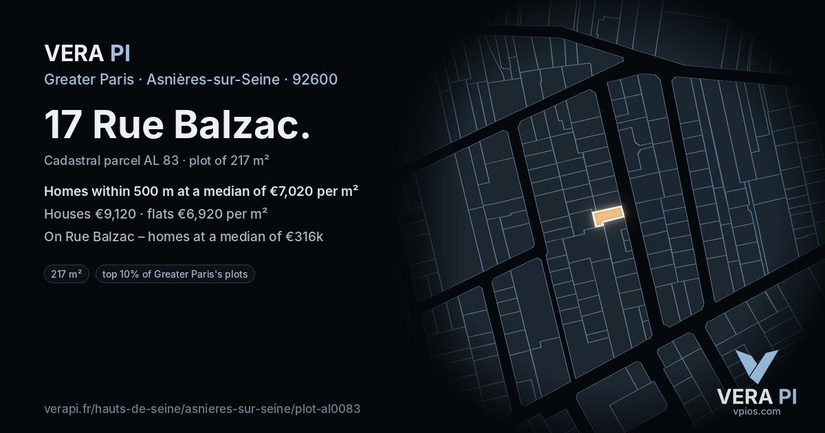 17 Rue Balzac, Asnières-sur-Seine at night – the plot lit, the parcels around coloured by the prices near them