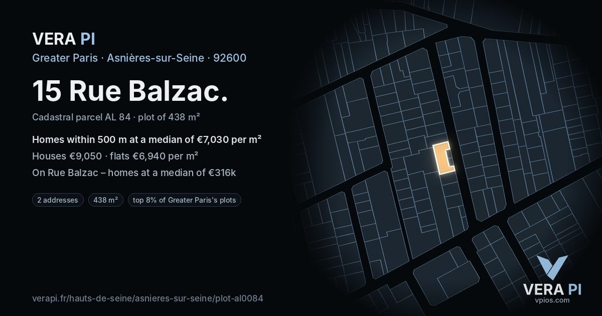 15 Rue Balzac, Asnières-sur-Seine at night – the plot lit, the parcels around coloured by the prices near them