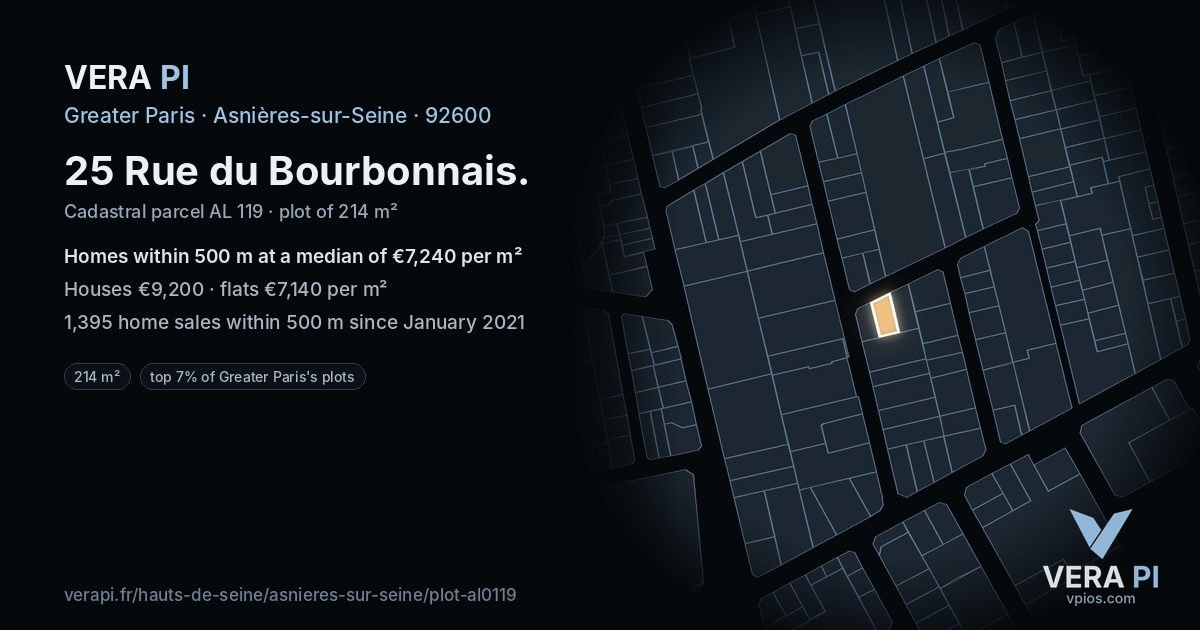 25 Rue du Bourbonnais, Asnières-sur-Seine at night – the plot lit, the parcels around coloured by the prices near them