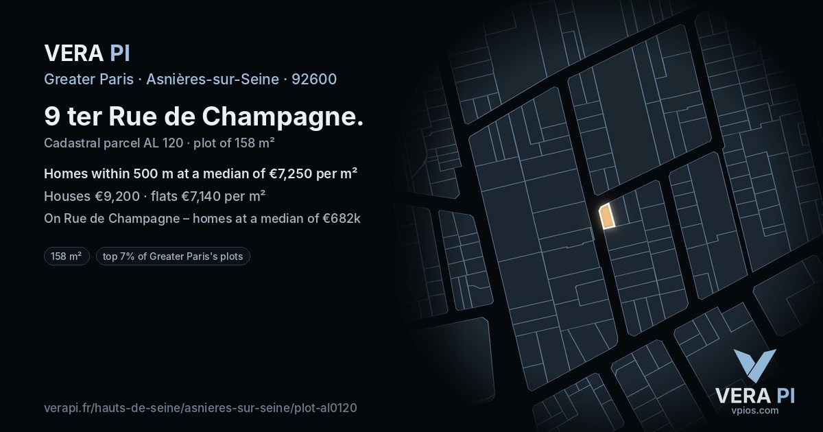 9 ter Rue de Champagne, Asnières-sur-Seine at night – the plot lit, the parcels around coloured by the prices near them