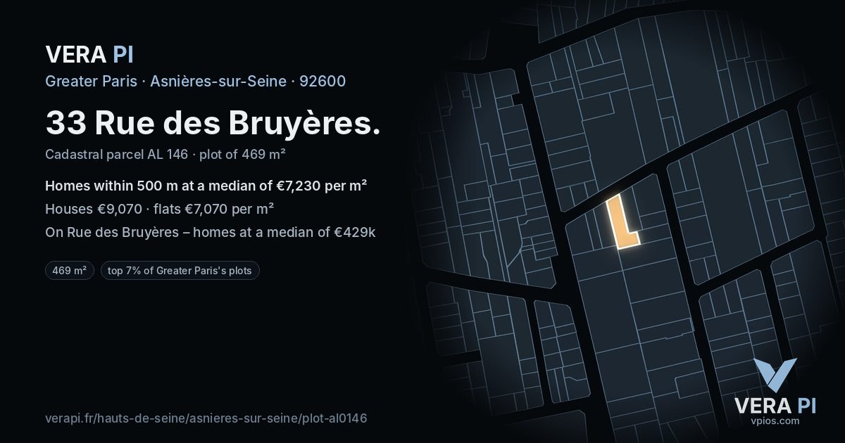33 Rue des Bruyères, Asnières-sur-Seine at night – the plot lit, the parcels around coloured by the prices near them