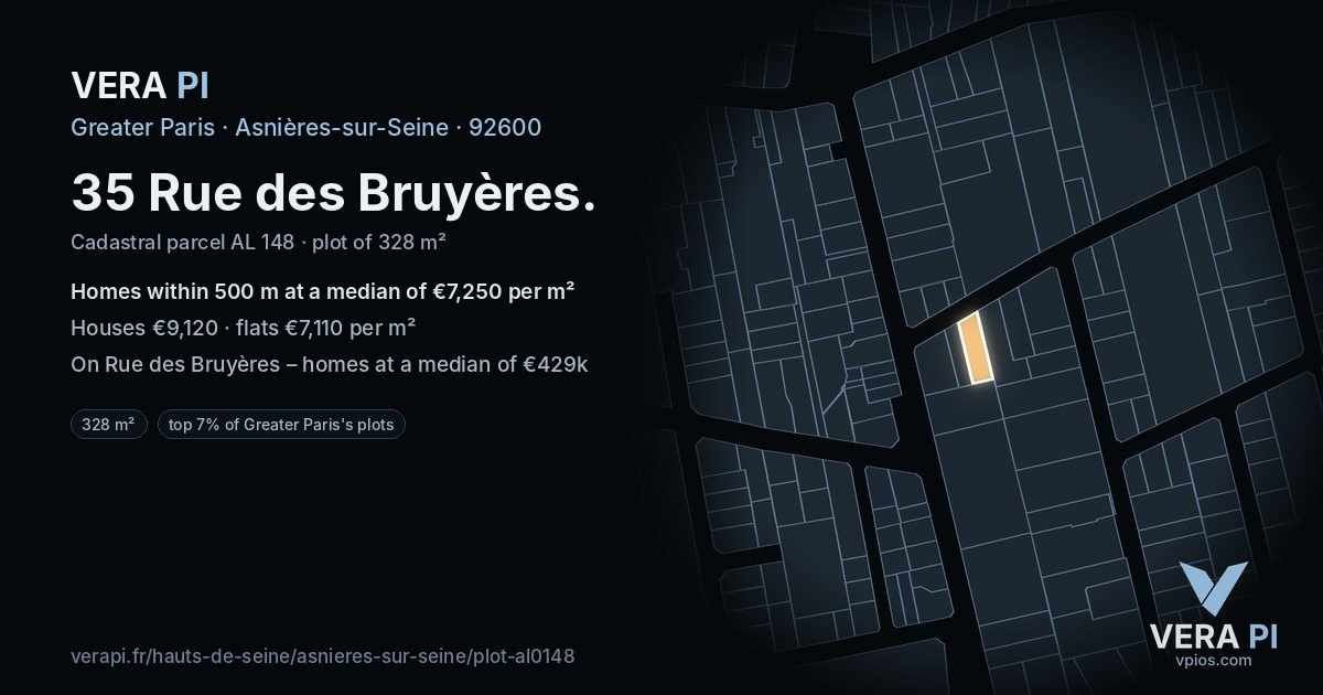 35 Rue des Bruyères, Asnières-sur-Seine at night – the plot lit, the parcels around coloured by the prices near them