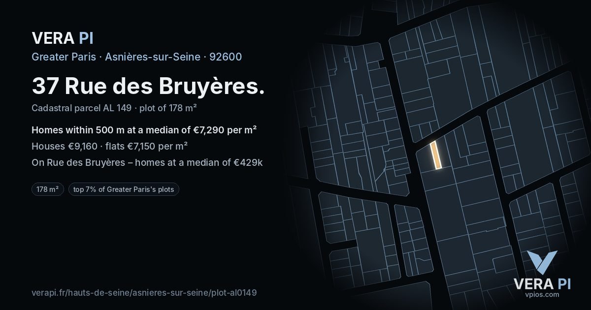 37 Rue des Bruyères, Asnières-sur-Seine at night – the plot lit, the parcels around coloured by the prices near them