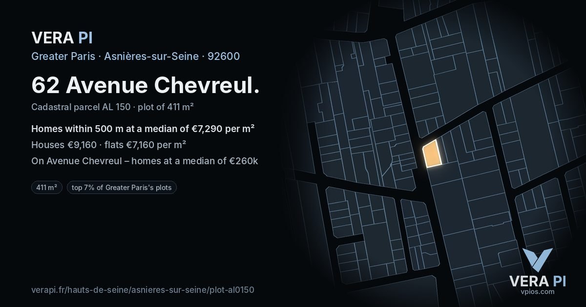 62 Avenue Chevreul, Asnières-sur-Seine at night – the plot lit, the parcels around coloured by the prices near them